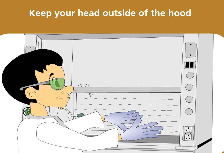 Keep your head outside of the hood