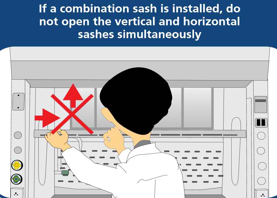 If a combination sash is installed, do not open the vertical and horizontal sashes simultaneously
